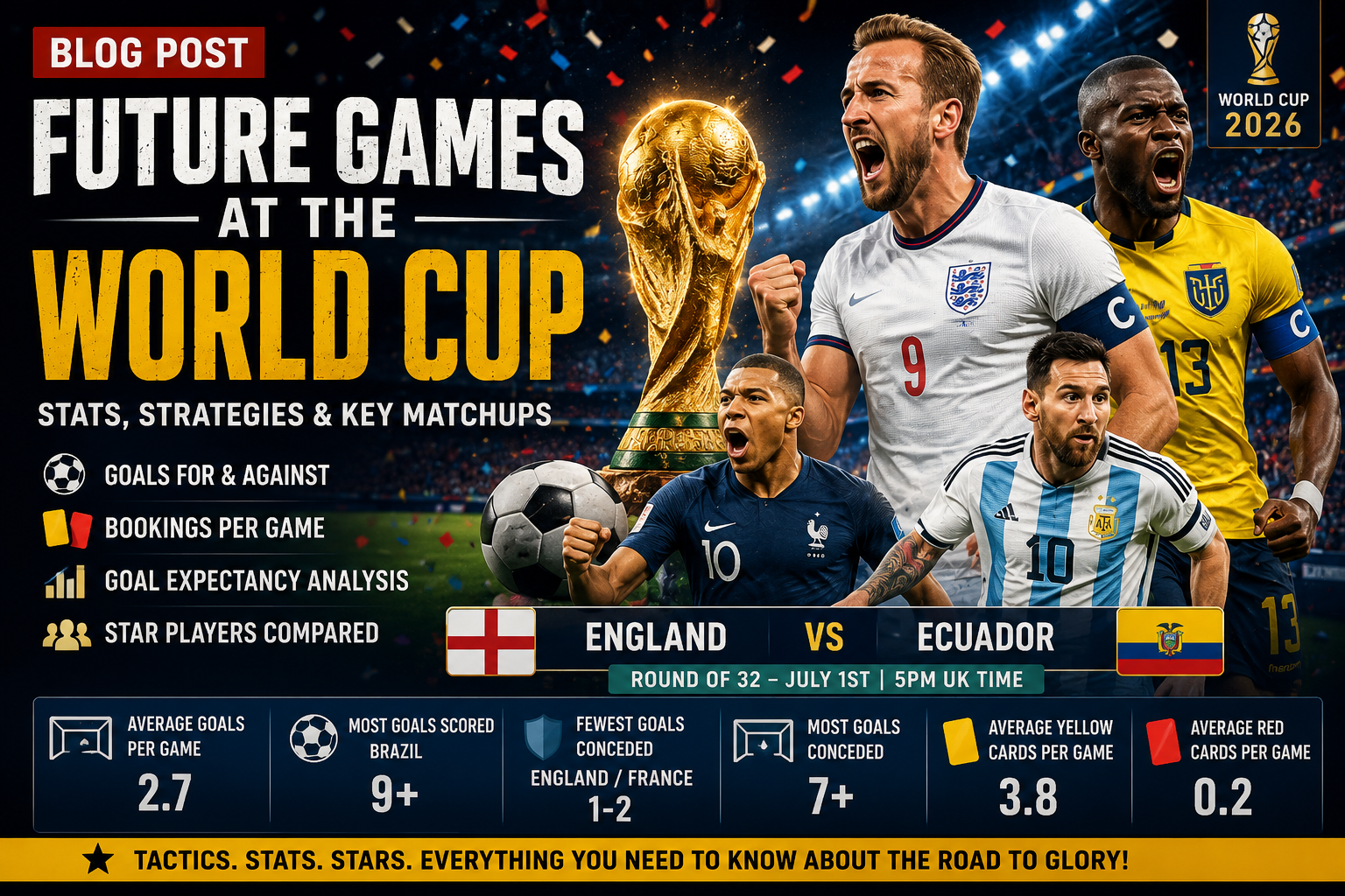 ⚽ World Cup 2026 Round of 32: Stats, Strategy & Key Battles Ahead
