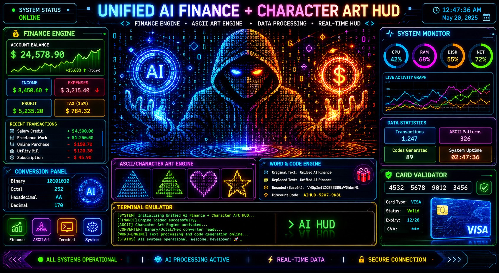 Unified AI Finance Dashboard with ASCII Character Art Generator | HTML JavaScript Project