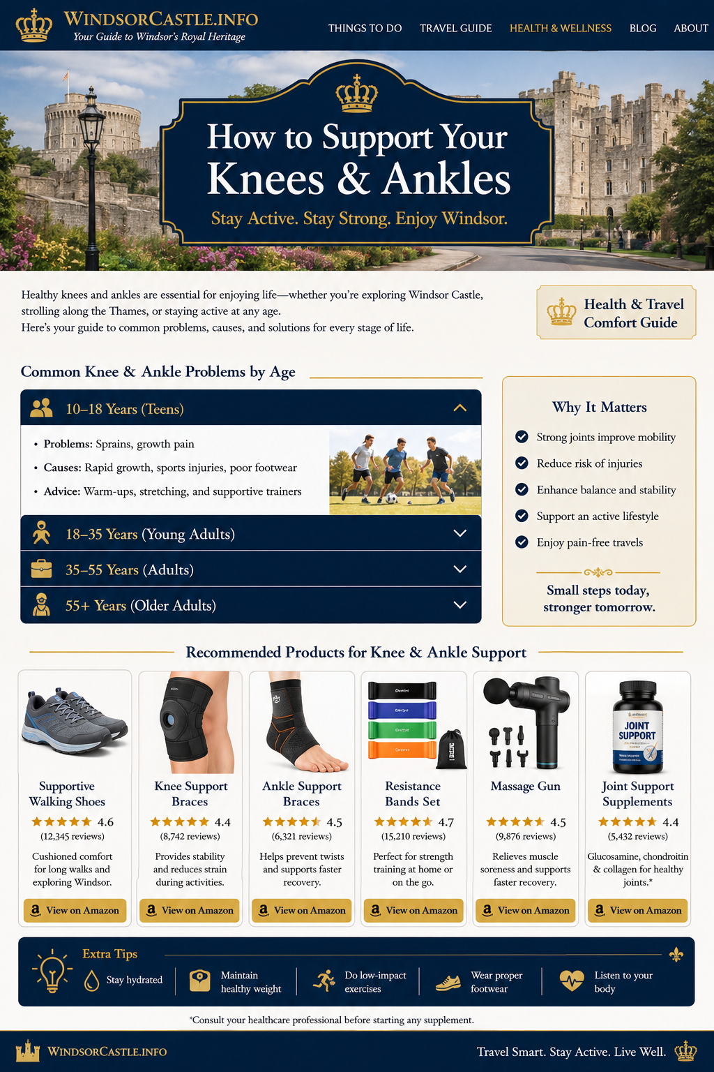 Supporting Your Knees and Ankles: A Practical Guide for Every Age